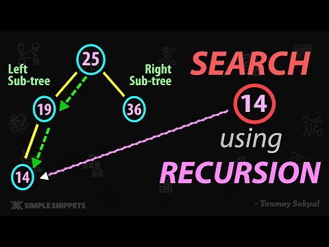 Search Operation in Binary Search Tree (BST) using RECURSION | Recursive Search Technique (C++ Code)