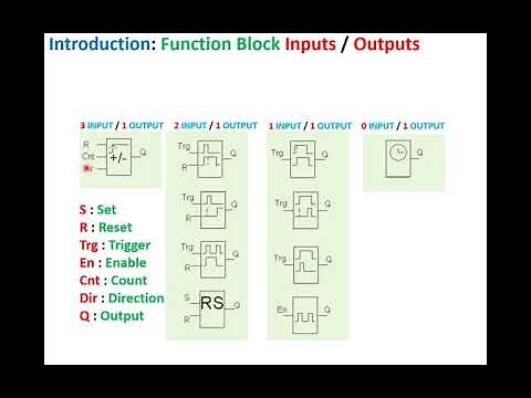 Function Block Diagram (FBD)