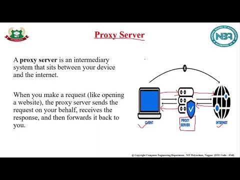 Subject: Java Programming: Unit 5: Basics of Network Programming