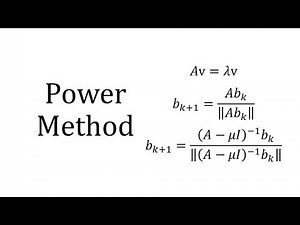 Power Method with Inverse & Rayleigh