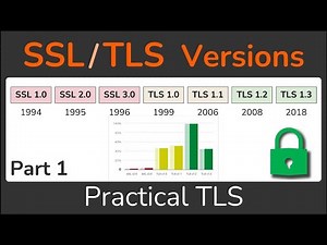 TLS / SSL Versions - Part 1 - Practical TLS