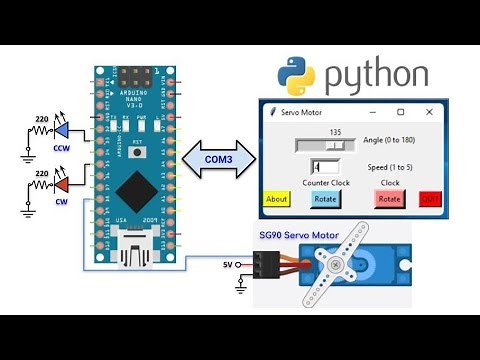 Python GUI for Arduino Servo Motor Control