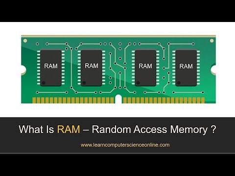 What Is RAM ? | Computer Random Access Memory - RAM Explained