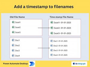 Automation - Add Timestamp (Date) in the File Name - Macro and Power Automate