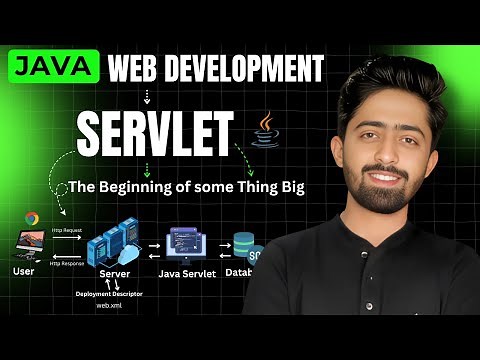 Java Servlet Tutorial | Java Web Development Series