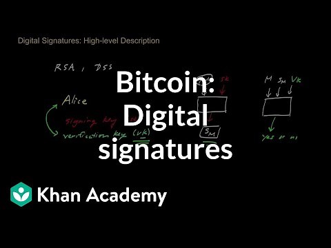 Bitcoin - Digital Signatures