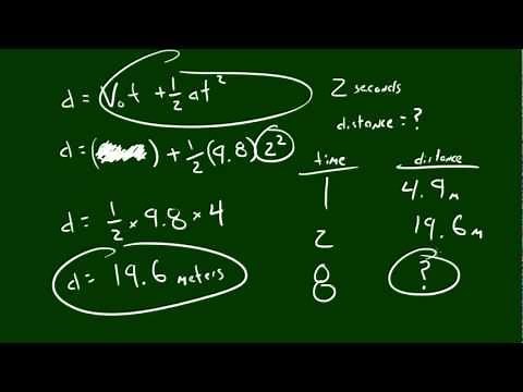 Physics Lecture - 4 - Calculating Distance Traveled