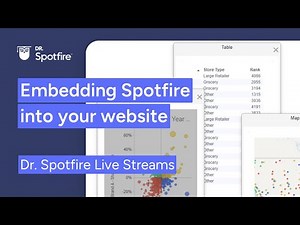 Embedding Spotfire in your Website