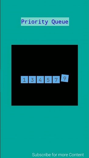 Priority Queue Animation Video 🚀 #Queue #algorithm #dsa #priorityqueue #enqueue #dequeue #Way2Future