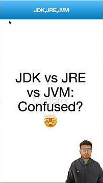 JDK, JRE, JVM: The Ultimate Comparison | Java Interview Questions 💻