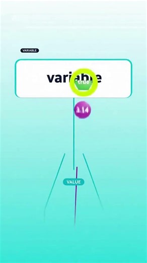learn Data types in just Seconds....