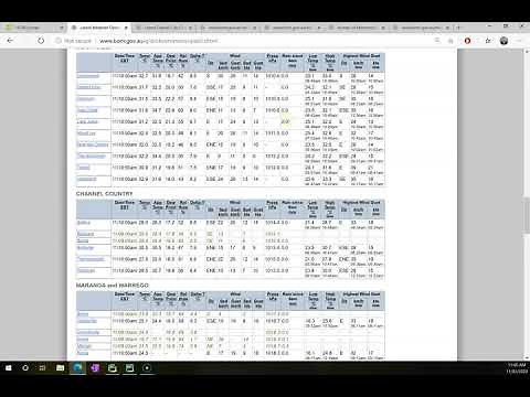 Use Python to scrape web JSON data from multiple pages
