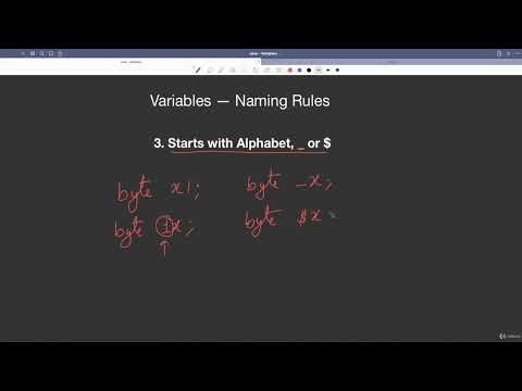 2.4 : Rules for Variable Names | [Abdul Bari] Java Course