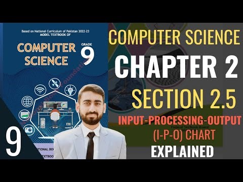 Class 9 Computer Science | Chapter 2 Section 2.5 | Input-processing-output (I-P-O) Chart