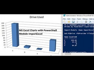 Excel Charts | Excel automation | ImportExcel module