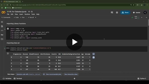 Finished Diabetes Prediction ML assignment with Python and Scikit Learn at InternPe | SaravanaKumar G posted on the topic | LinkedIn