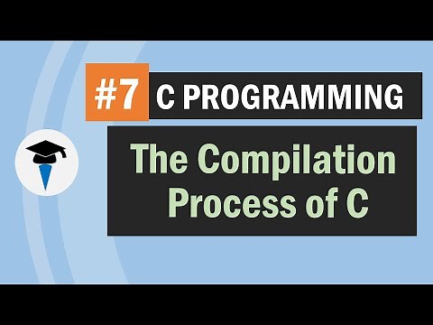 Understanding C program compilation process GCC