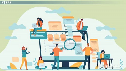 Component-Level Design: Steps & Examples