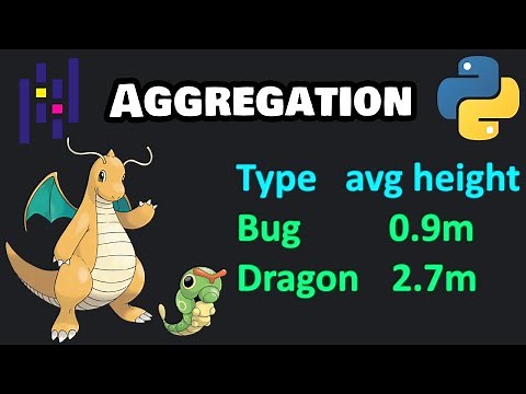 Aggregation in Pandas is easy! ➕