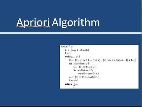 Apriori algorithm with complete solved example to find association rules