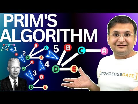 Prims Algorithm | Minimum Cost Spanning Tree | Graphs | Data Structures and Algorithms