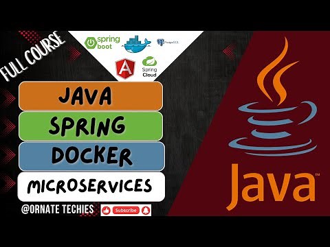Spring Boot Microservices (Part 4): Securing API Gateway with JWT & Role-Based Authorization