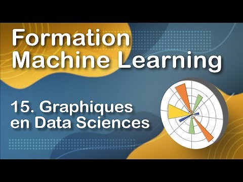 MATPLOTLIB - Important Graphs (15/30)