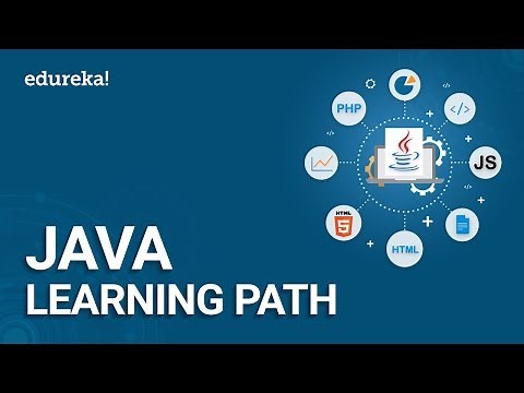 Java Learning Path | How to learn Java in 2024 | Java Roadmap 2024 | Edureka