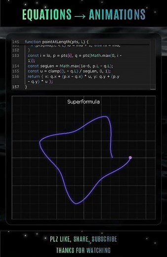 Superformula Morph Mix | JavaScript Canvas Animation