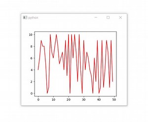 Matplotlib plots in PySide6, embedding charts in your GUI applications