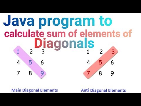 Sum of elements of diagonals of a square matrix | Java Program| ISC and ICSE #icse2024 #isc2024