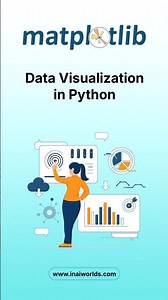 The Power of Data Visualization in Python | Matplotlib Guide #artificialintelligence #mea