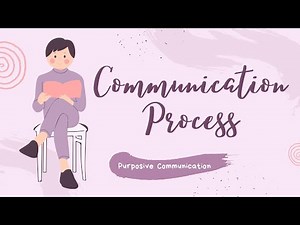 Communication Process Animation - Purposive Communication Subject Class Work