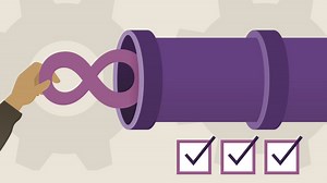From push to deploy: GitHub Actions made simple - GitHub Video Tutorial | LinkedIn Learning, formerly Lynda.com