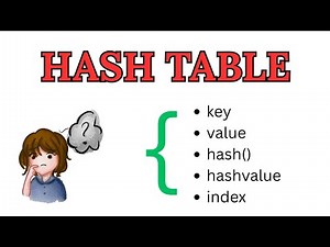 Hash Table Terminology | Data Structure