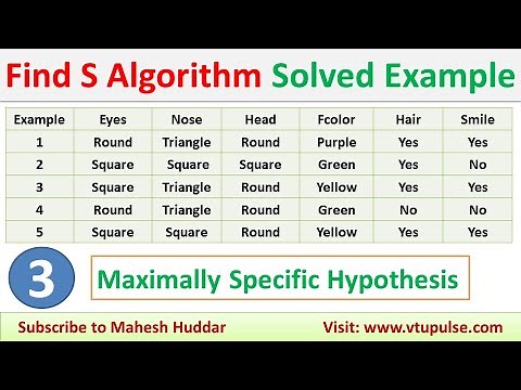 3. Find S Algorithm Solved Numerical Example to find Maximally Specific Hypothesis by Mahesh Huddar
