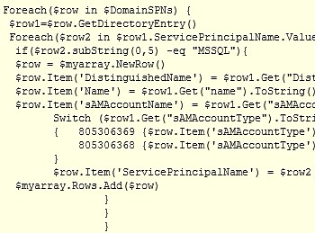 Get SQL Server SPN information for all servers using PowerShell