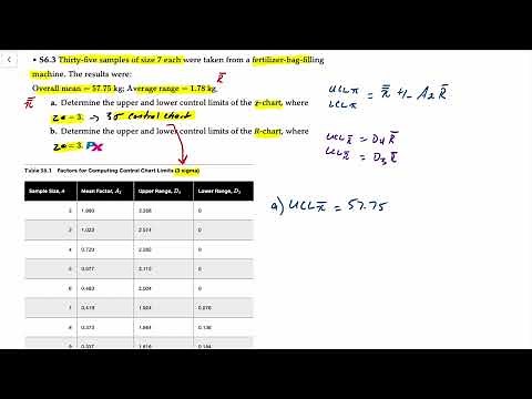 Statistical Process Control: X-bar and R-Chart Control Limits