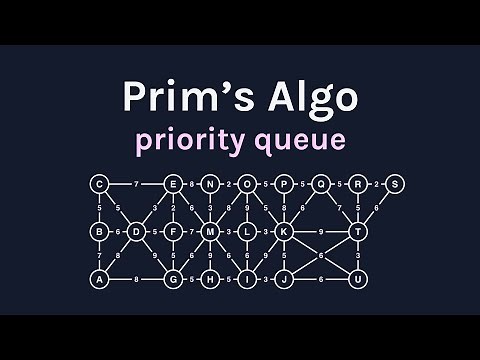Prim's Algorithm in 3 mins (with Priority Queue)