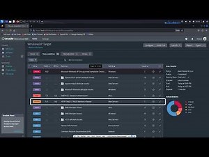 Vulnerability Scanning using Nessus