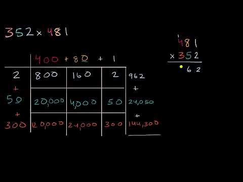 Multiplying using area models and the standard algorithm