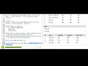 Querying IN subqueries | Computer Programming | Khan Academy