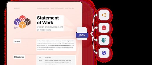 Extract Text from PDF | Extract Data from PDF | Visualizer - Adobe Developers