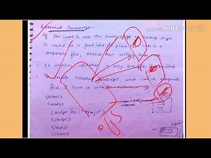 Introduction of Javascript - lecture 63/IWT