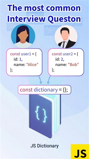 83 JS Interview Question Object vs Map #javascript