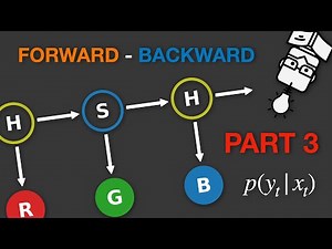 Forward-Backward Algorithm | Hidden Markov Models Part 3