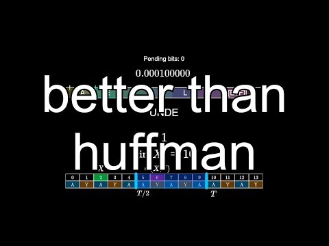 these compression algorithms could halve our image file sizes (but we don't use them) #SoMEpi