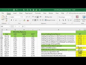 Holding Period Returns calculations