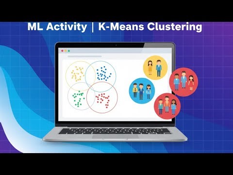Customer Segmentation using K-Means Clustering | Machine Learning Project in Python