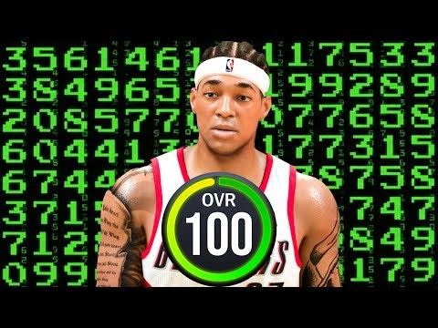 I Created the GOAT with a Random Number Generator